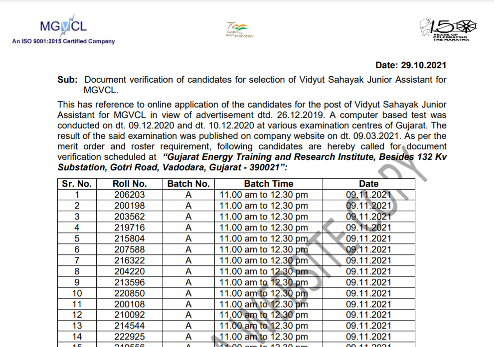 mgvcl vidhyut sahayak jr assistatn document verification 2021.png